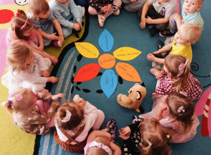 Realizacja Ogólnopolskiego Projektu Edukacyjnego– „W krainie uczuć” w grupie Motylki